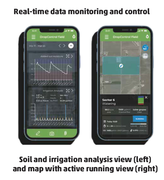 Real time data and monitoring control